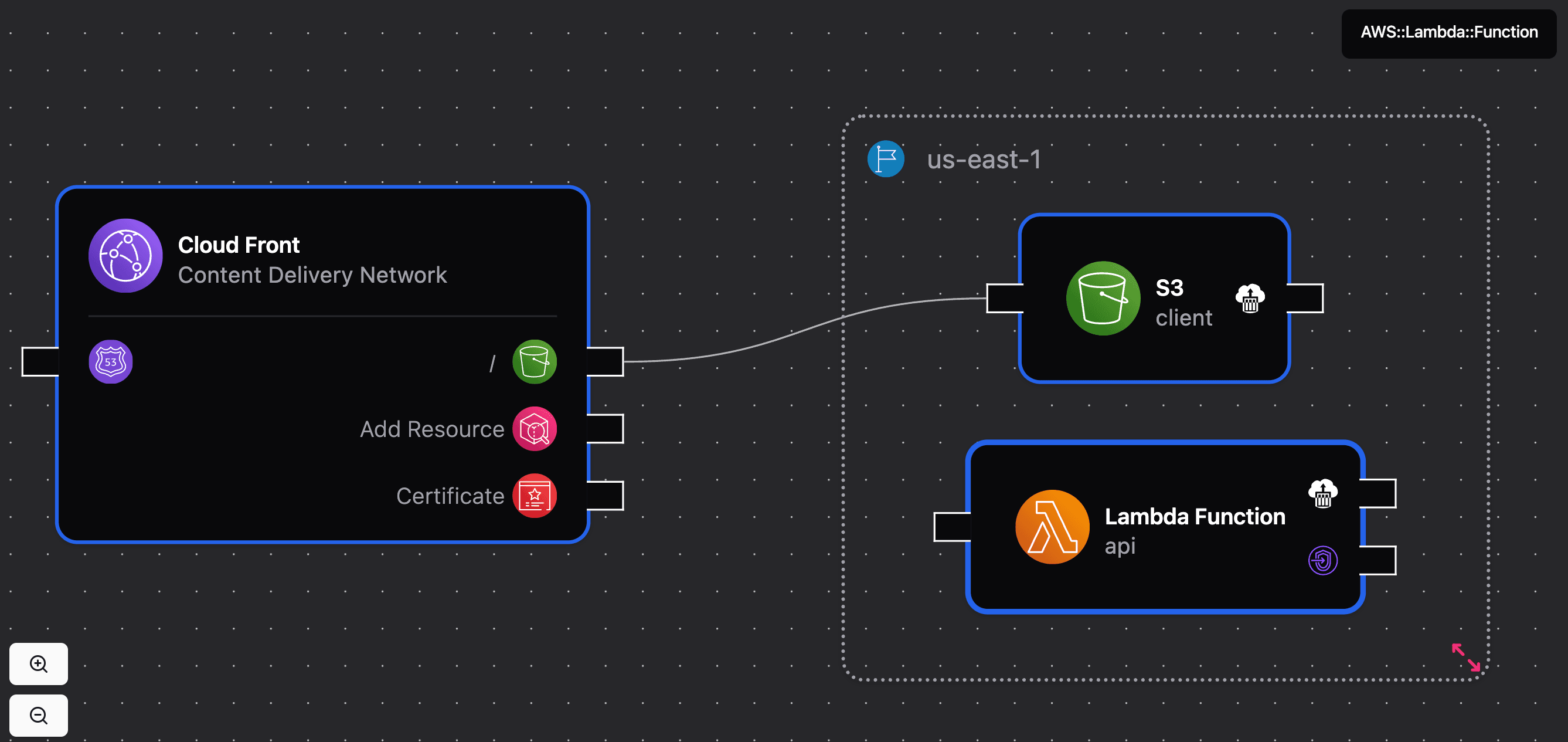 Diagram Editor composing infrastructure